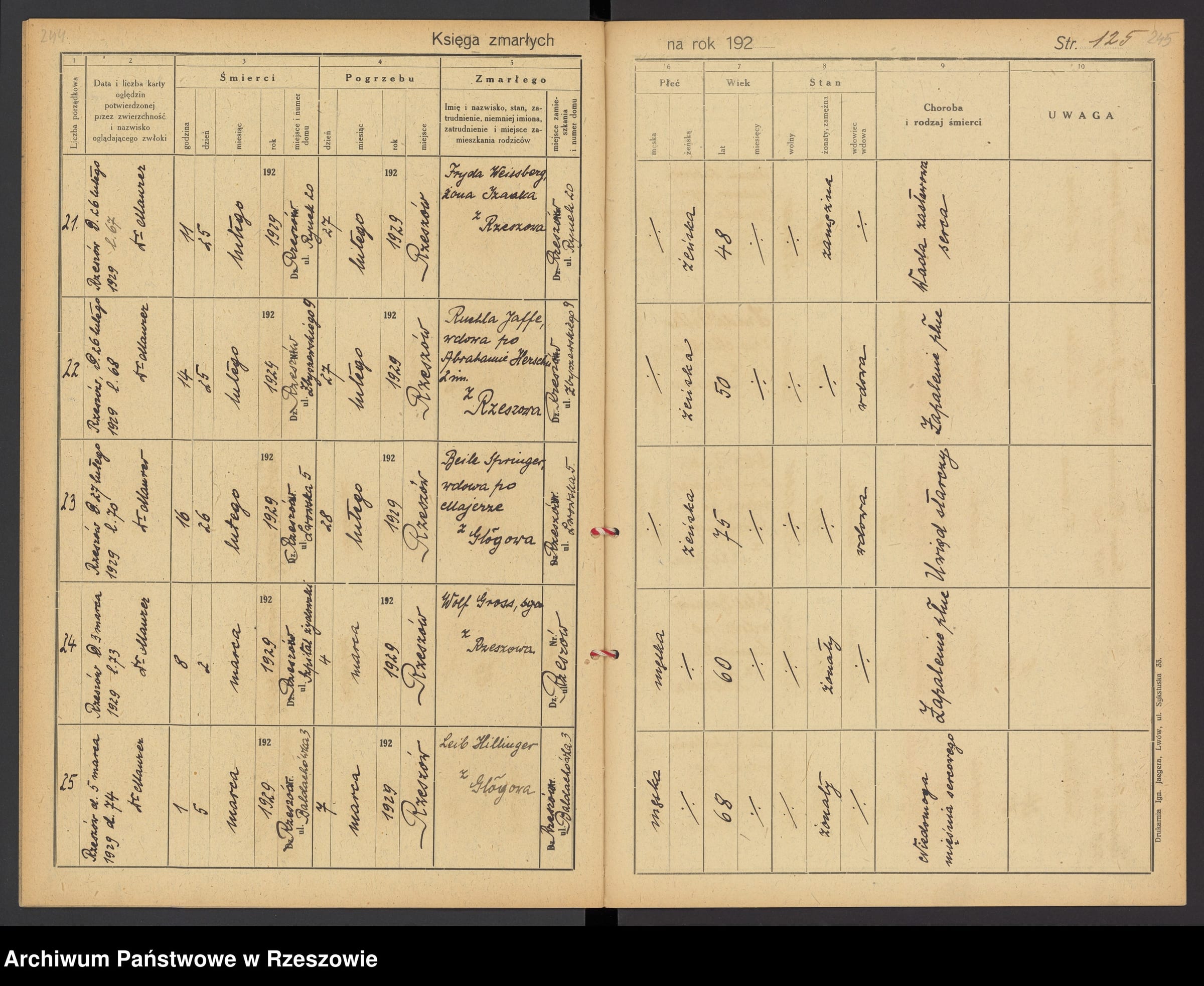 Death record of Leib Hillinger