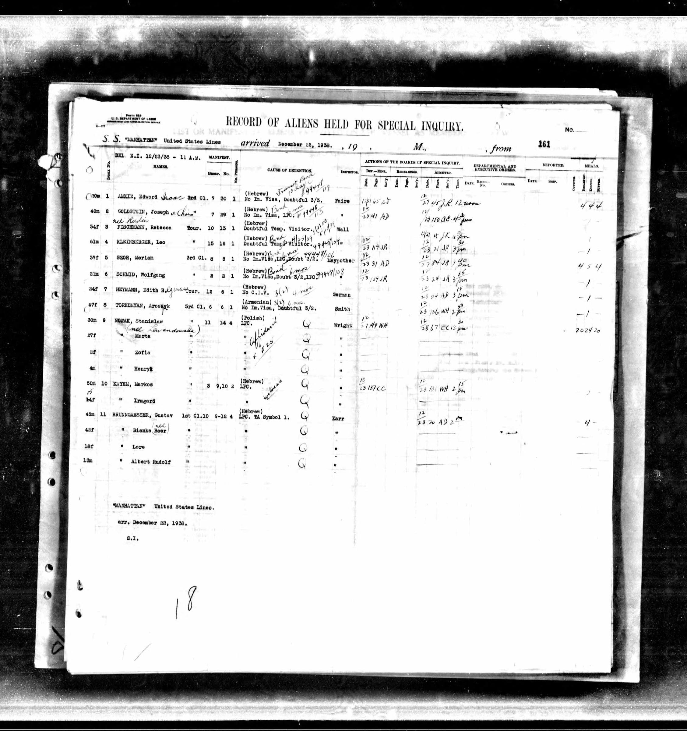 Record of Aliens Held for Special Inquiry from the U.S. Department of Labor, Immigration and Naturalization Service