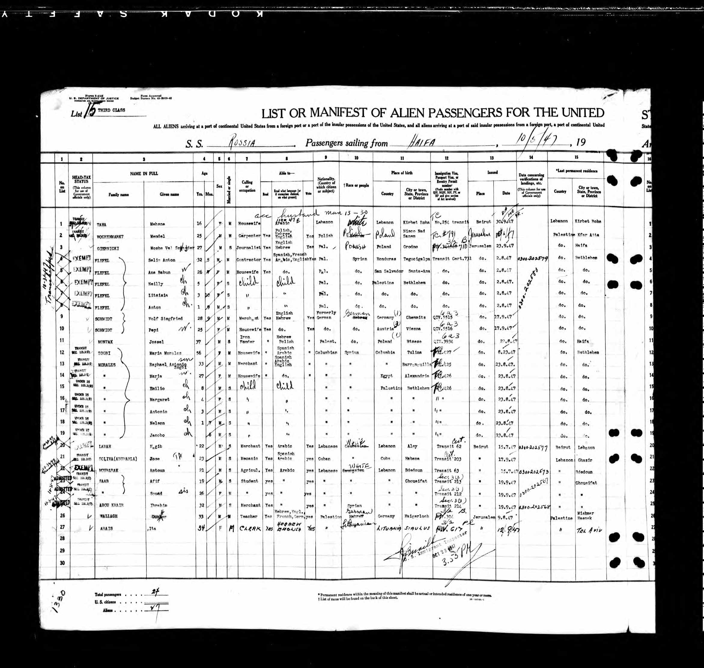 A passenger manifest for the S.S. Rossia