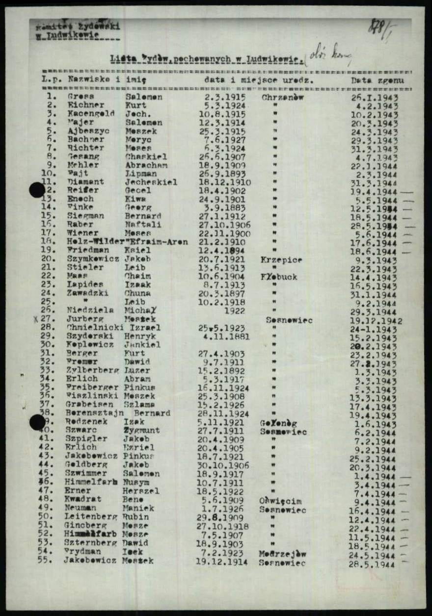 Name register of deceased prisoners of the forced labor camp for Jews, Ludwigsdorf