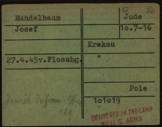 Office Cards Dachau : Office Cards Dachau A-Z