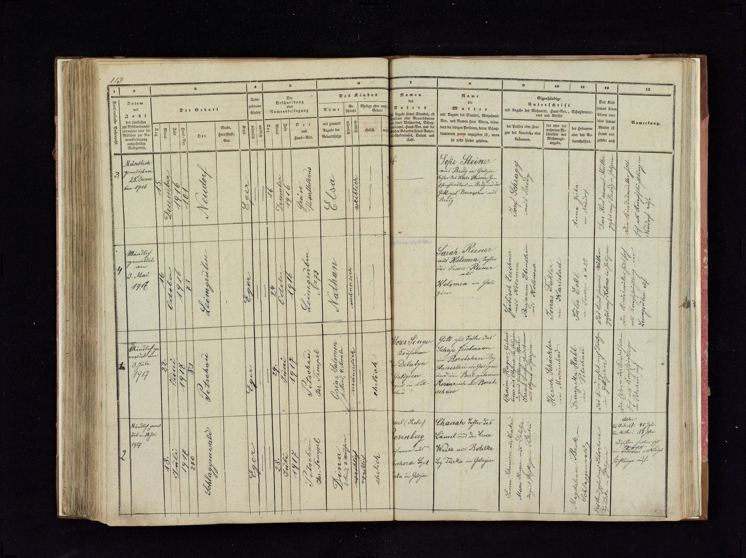 Yehushua Birth jewish-registers