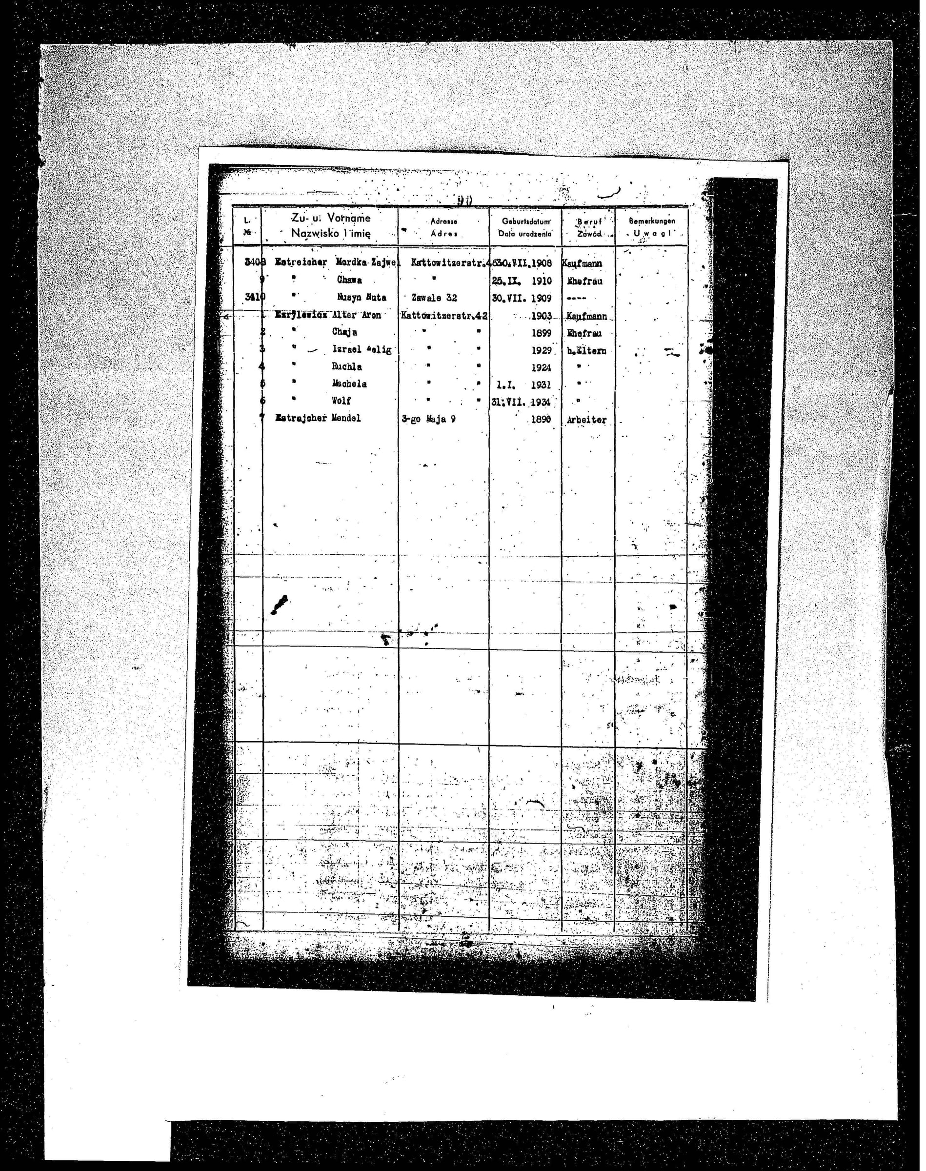 List of Jews in the Bedzin Ghetto