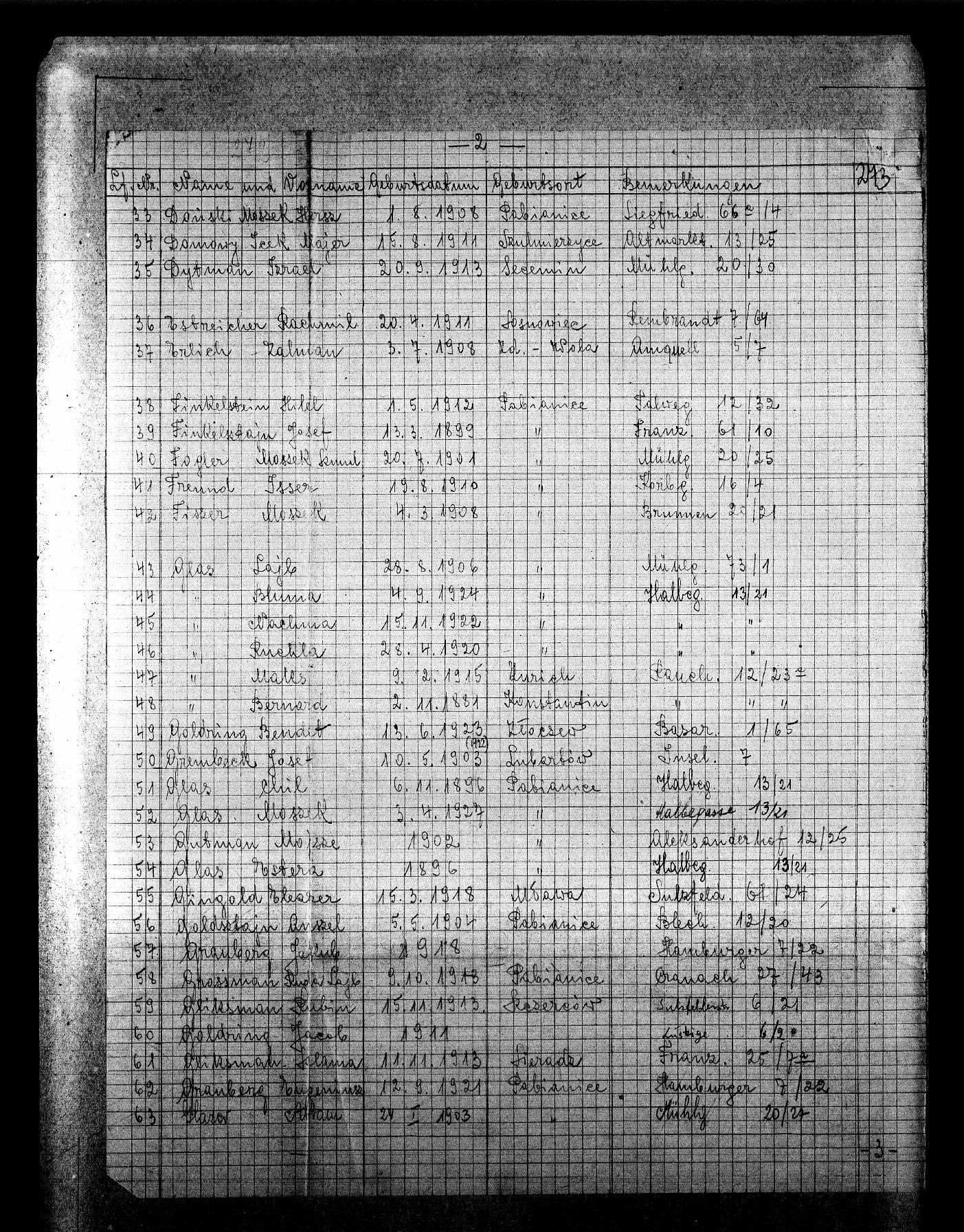 source record [Aufstellung der Neueingesiedelten] Pabanice, 11.8.1942