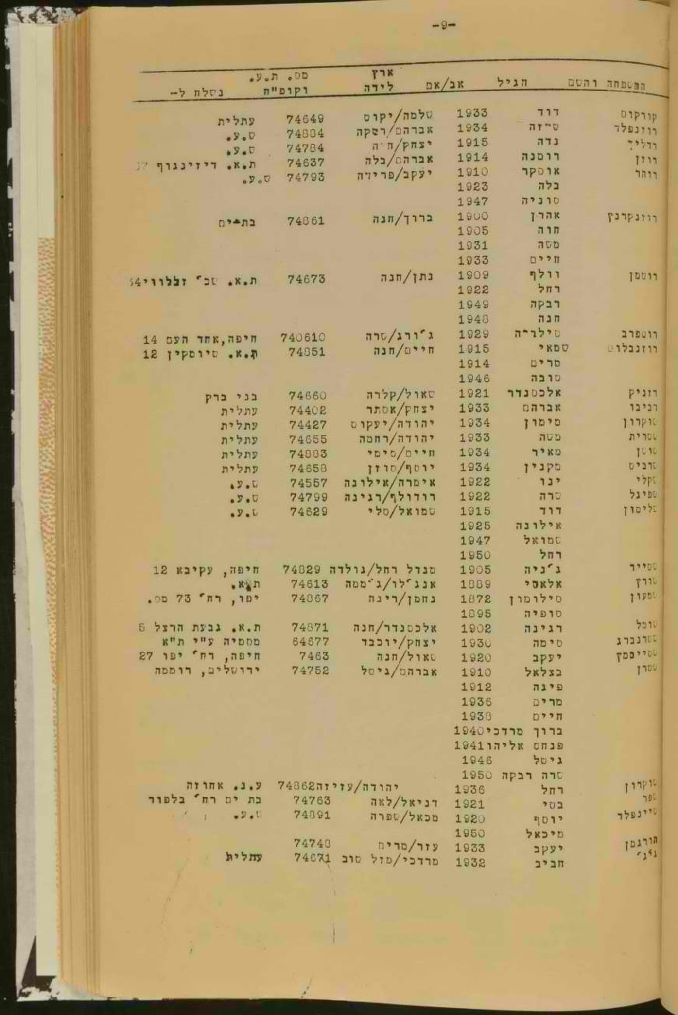 Immigration list