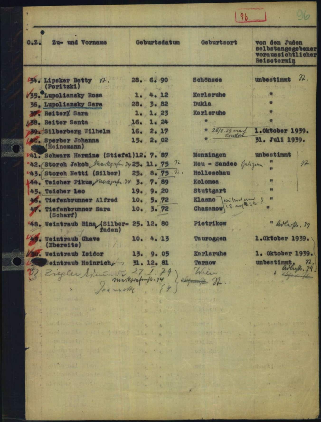 List of names for the "Aktion Arbeitsscheu Reich" (1938-1939)