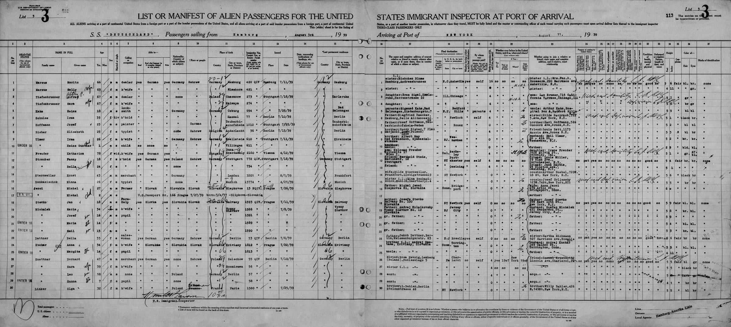 Full Passenger List