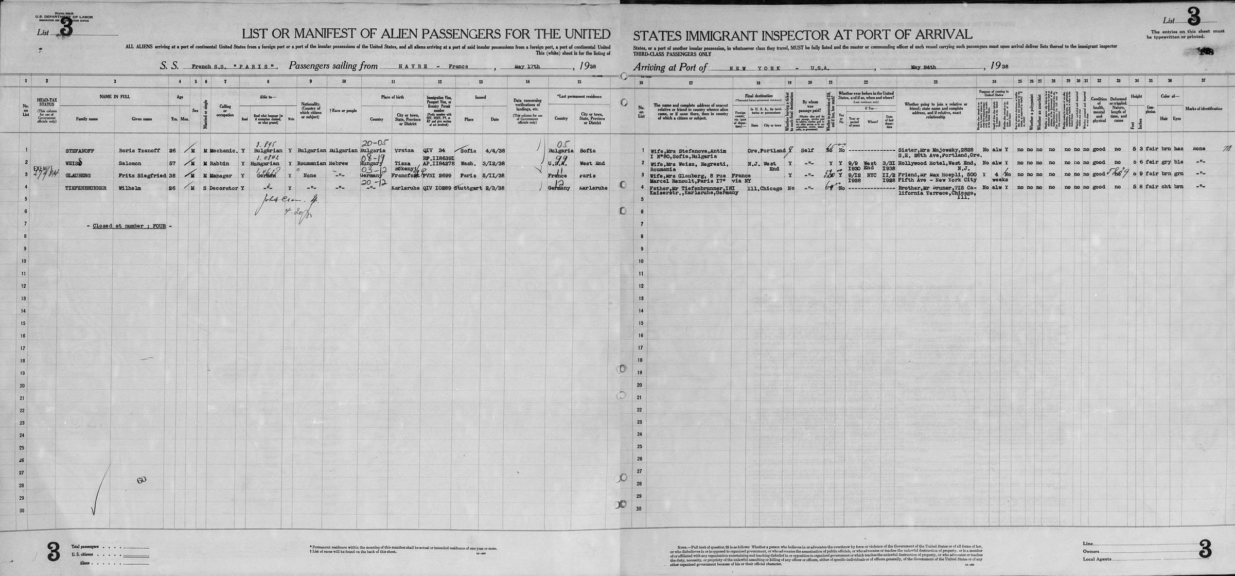 List of passengers
