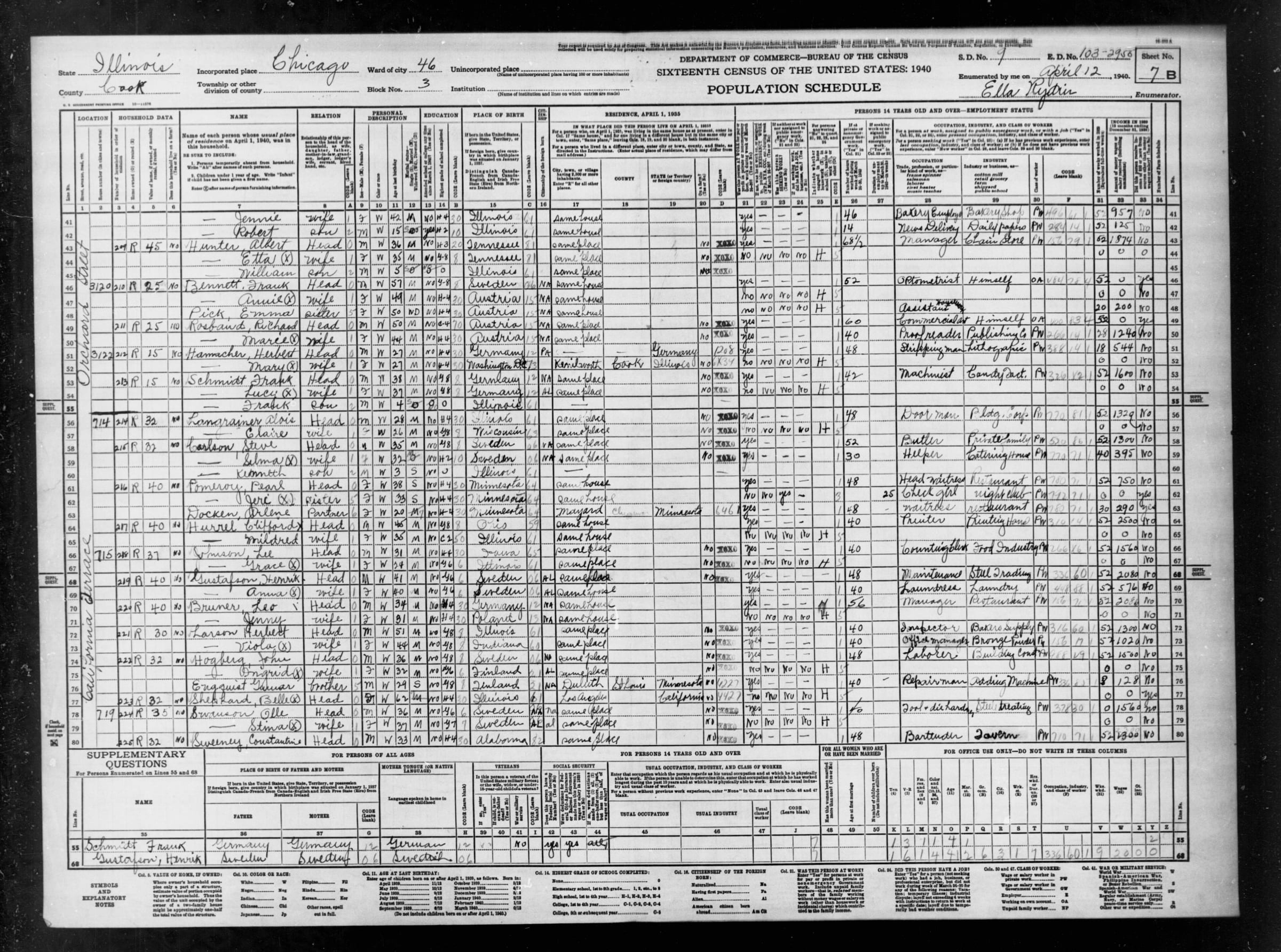 1940 U.S. Federal Census record