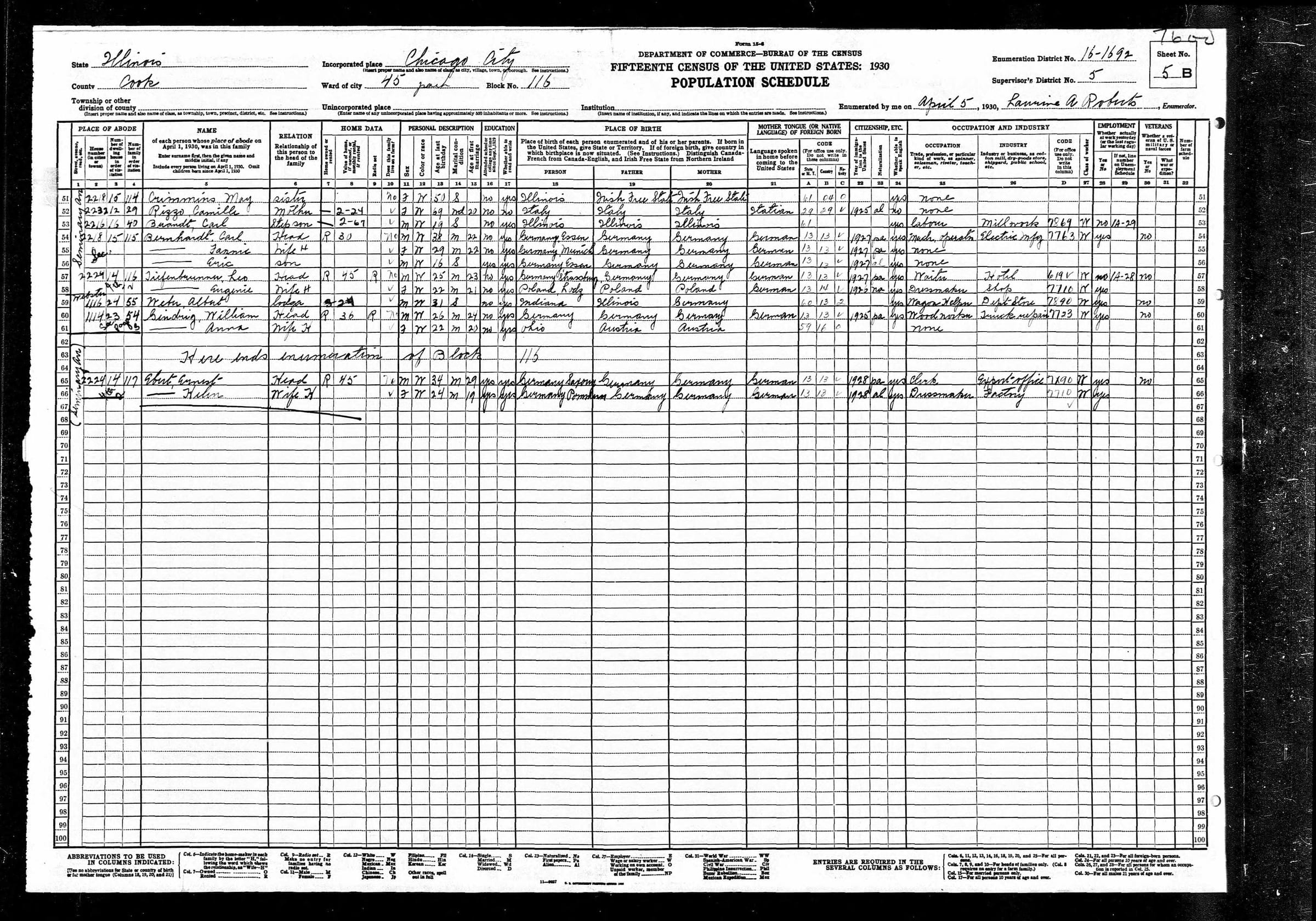 1930 United States Federal Census