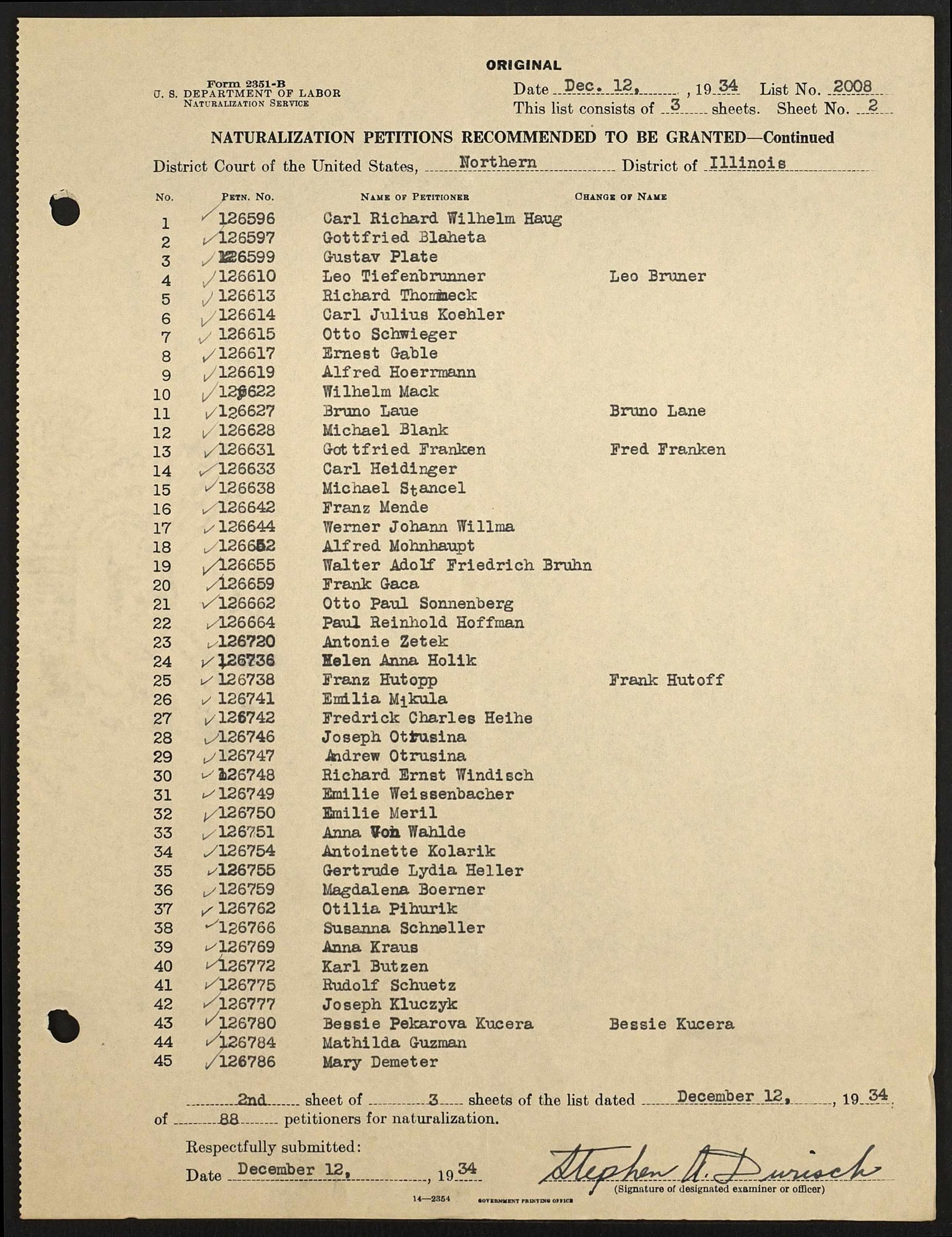 Naturalization Order Books 1921 to 1943