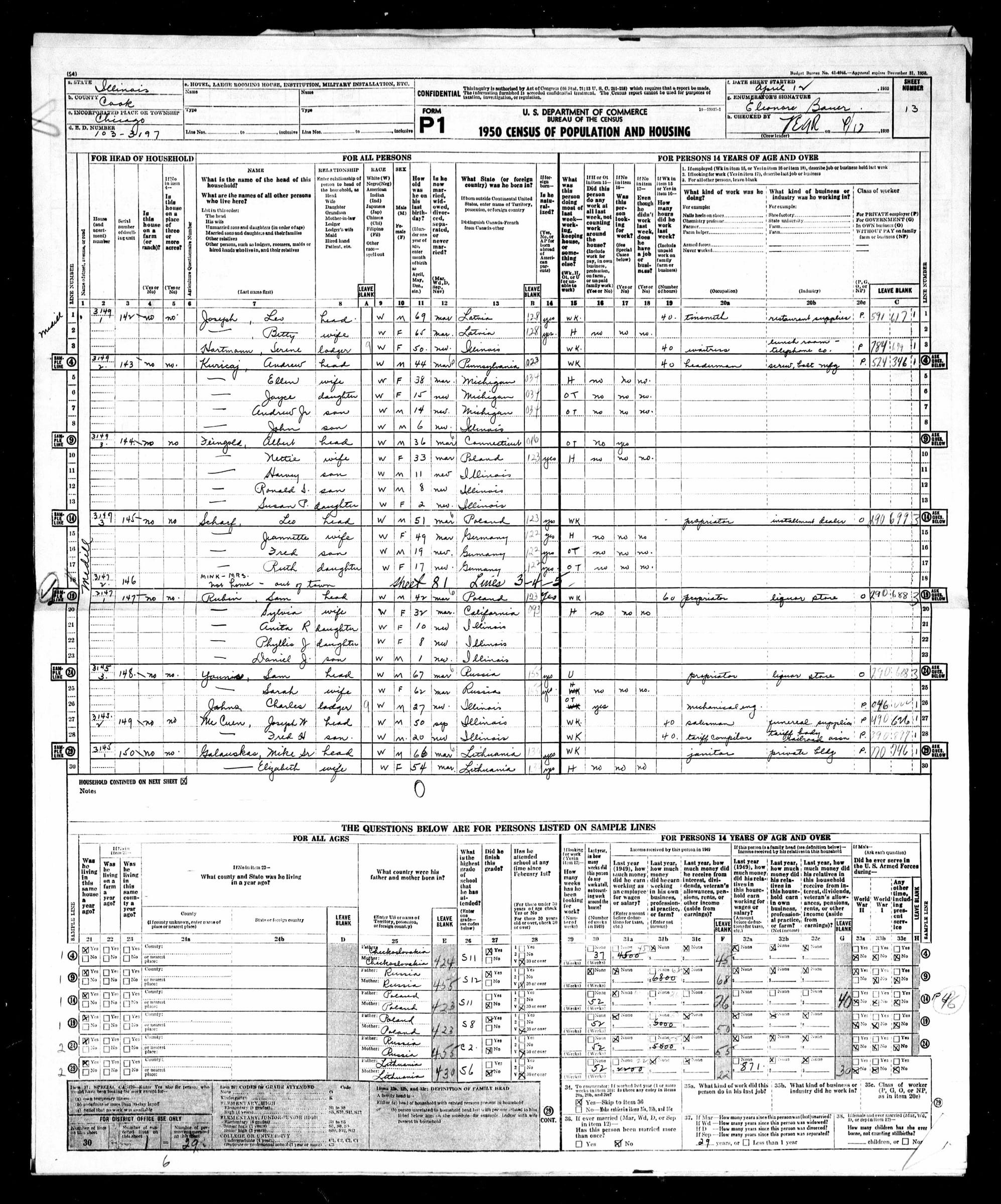 United States Census, Chicago 1950