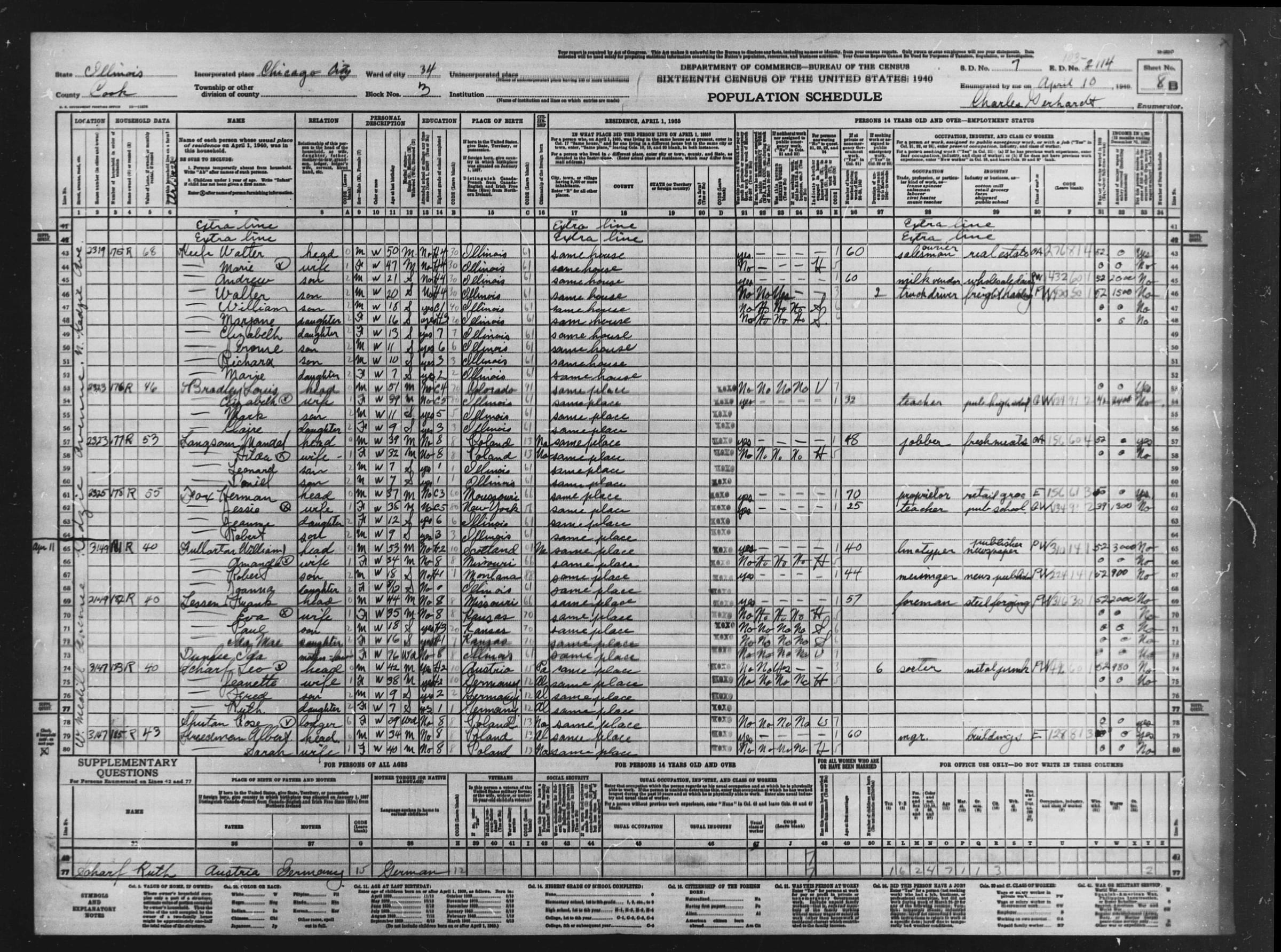 Cook, Census 1940