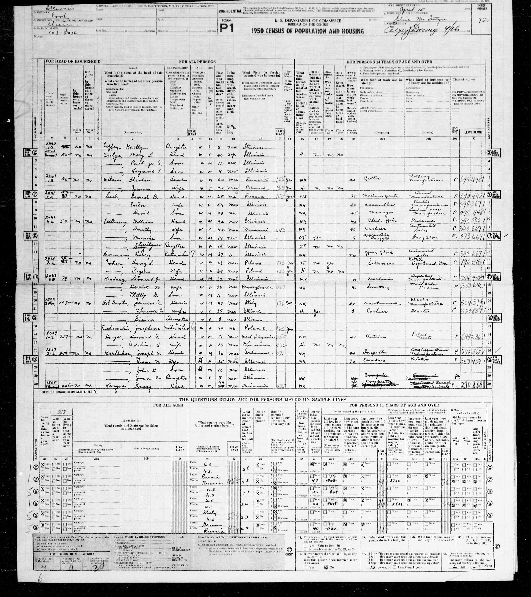 Chicago. Census 1950