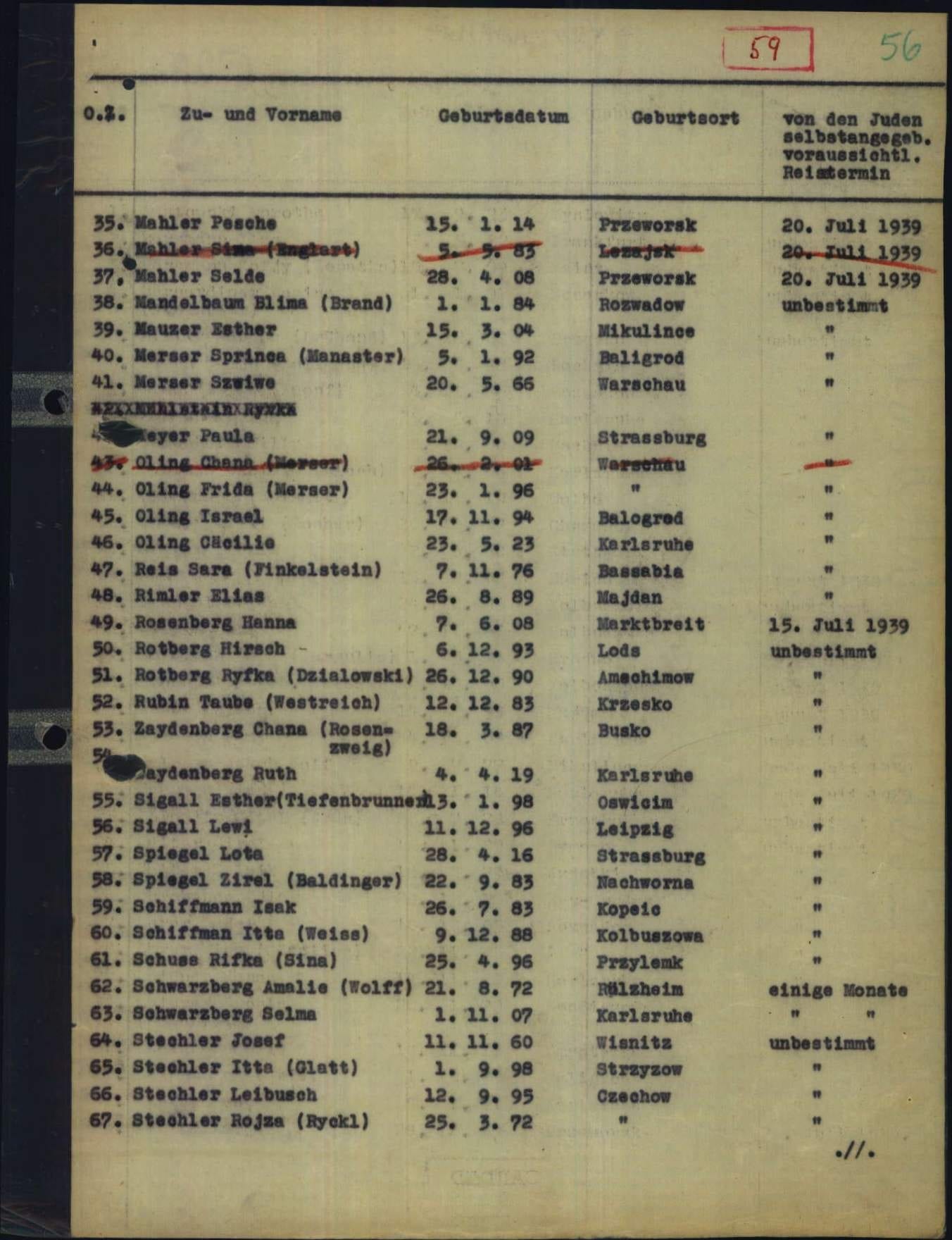 Registration and deportation of Polish Jews