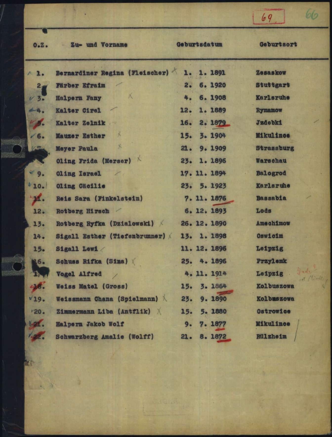 Registration and deportation of Polish Jews