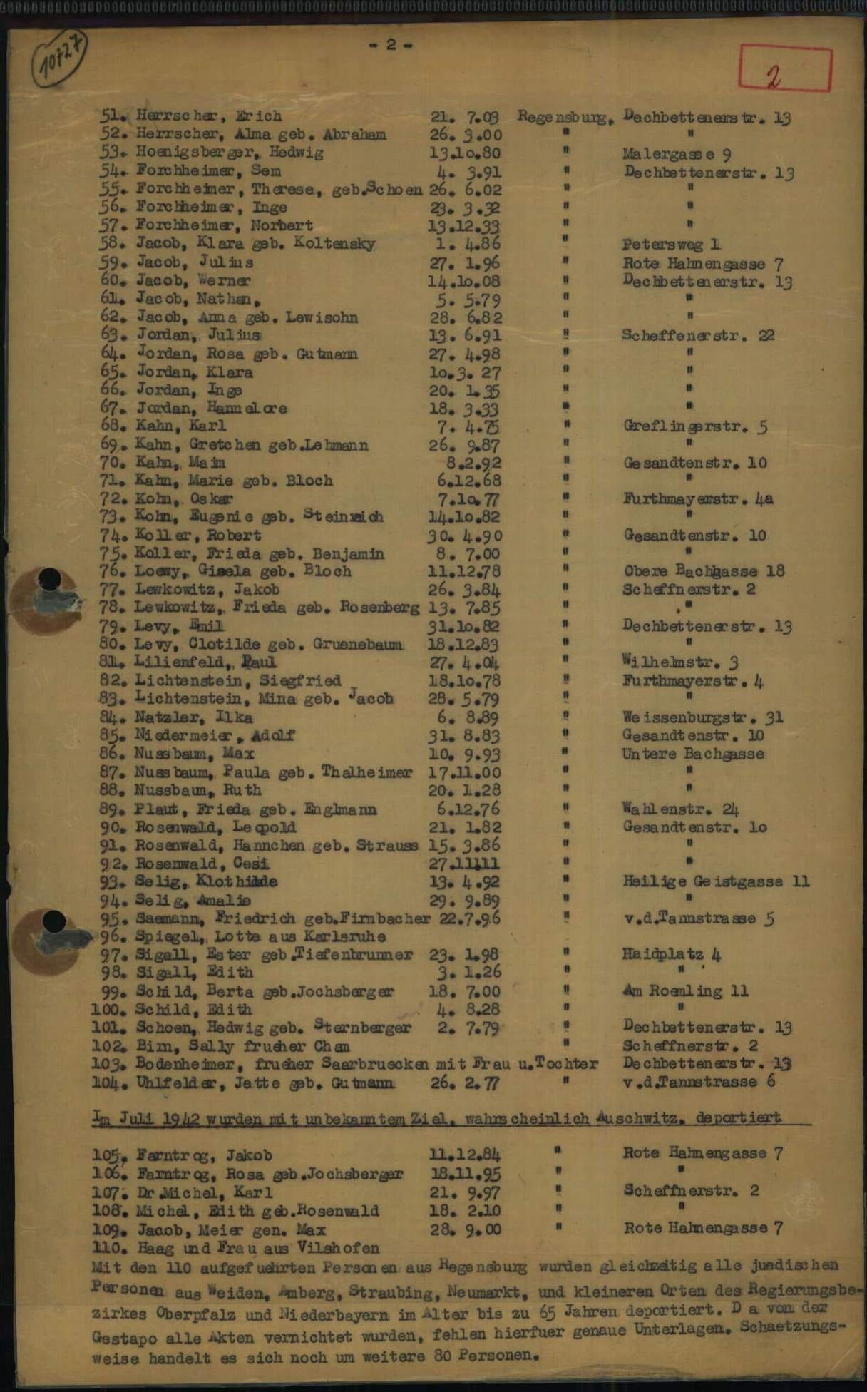 Deportations (from Munich) via Regensburg to the Piaski Ghetto