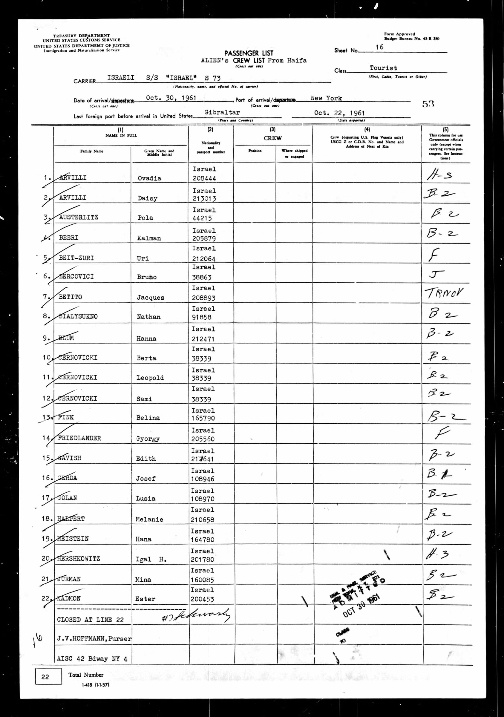 Passenger list to the USA 1961