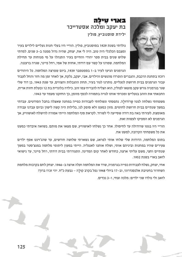 Holocaust survivors, residents of Ra'anana, page 127