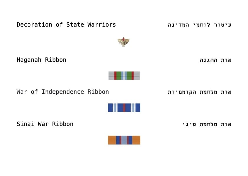Ribbons and Decorations