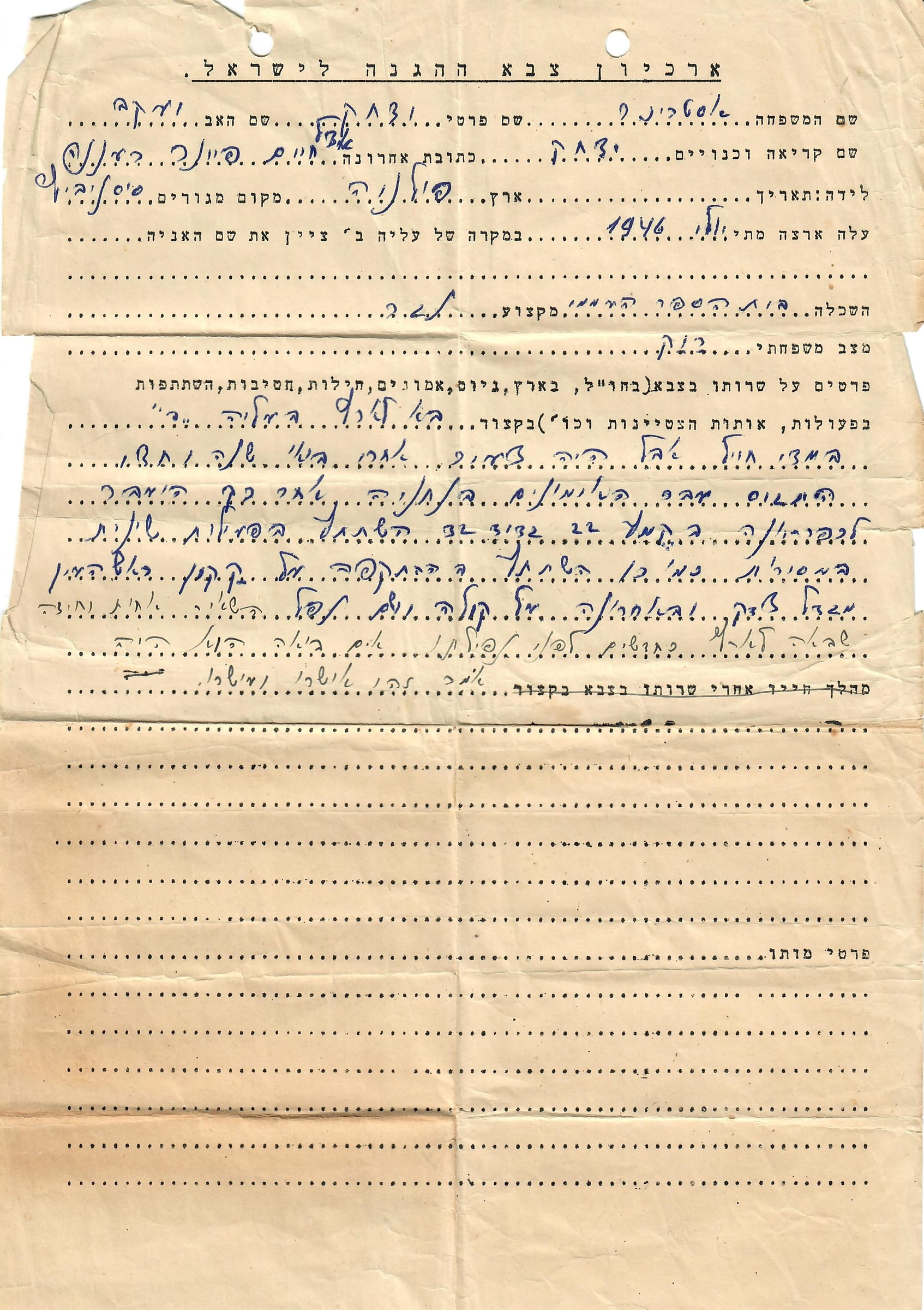 Israel Defense Forces Archive