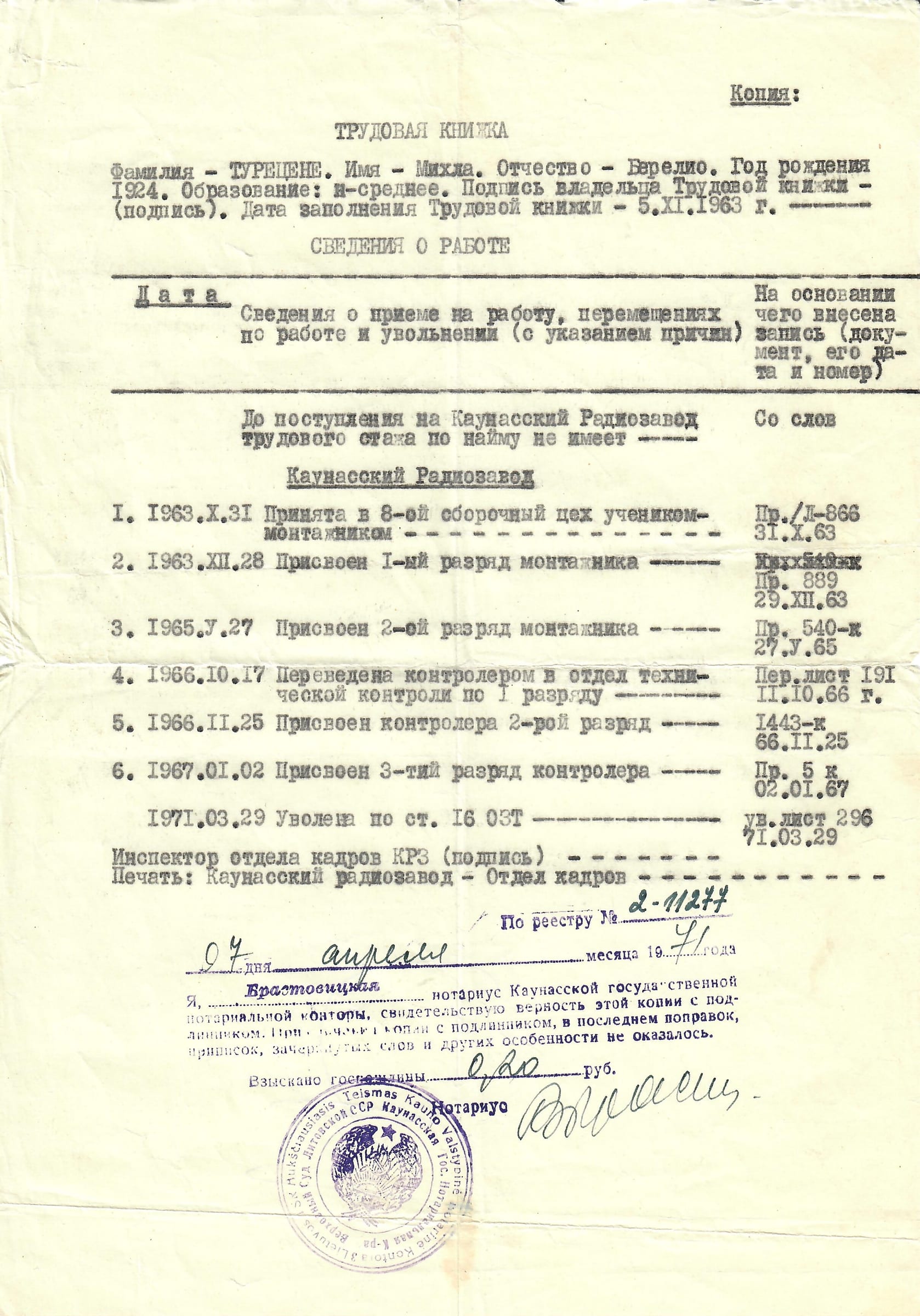 Michla work record