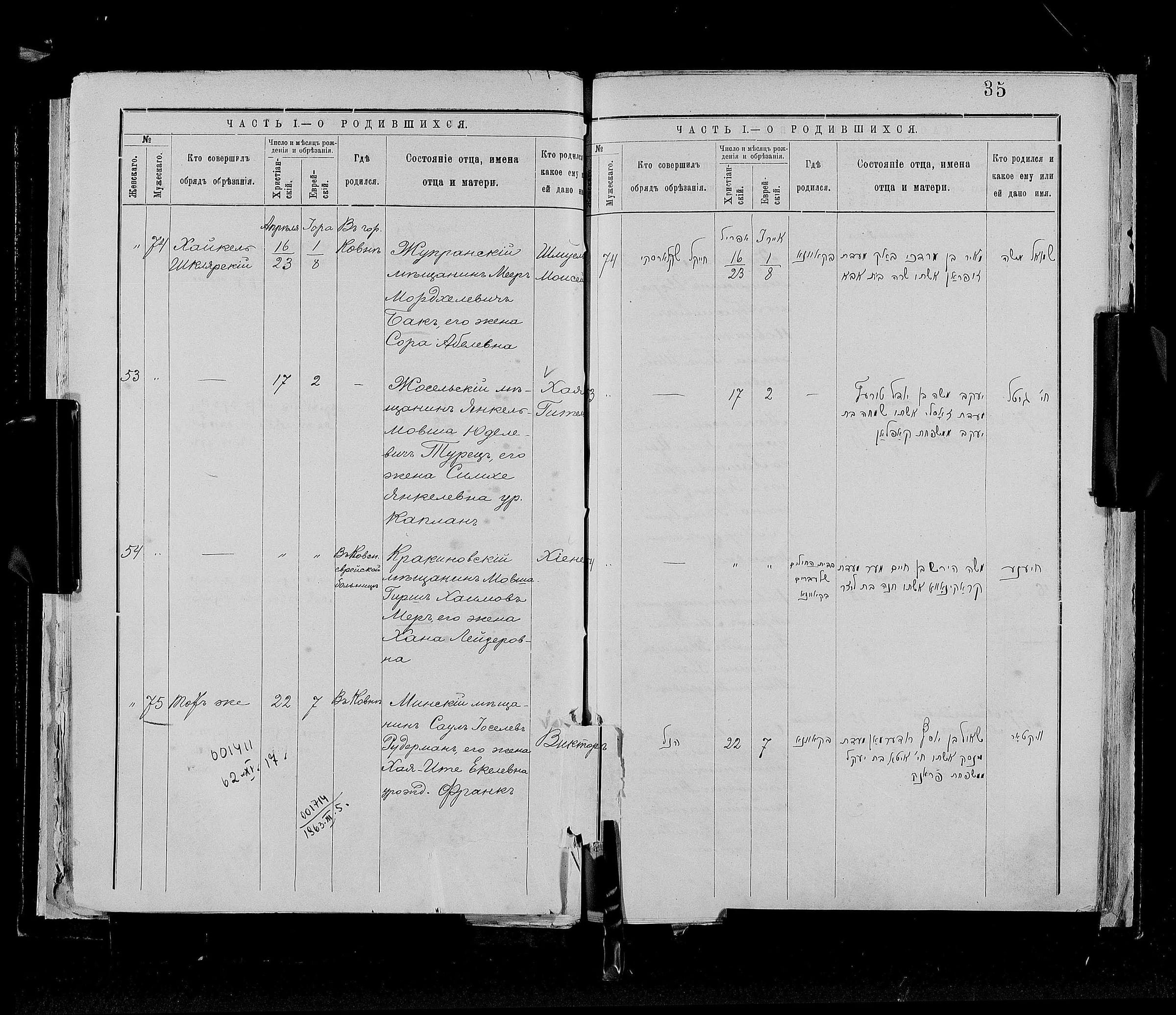 Birth Register