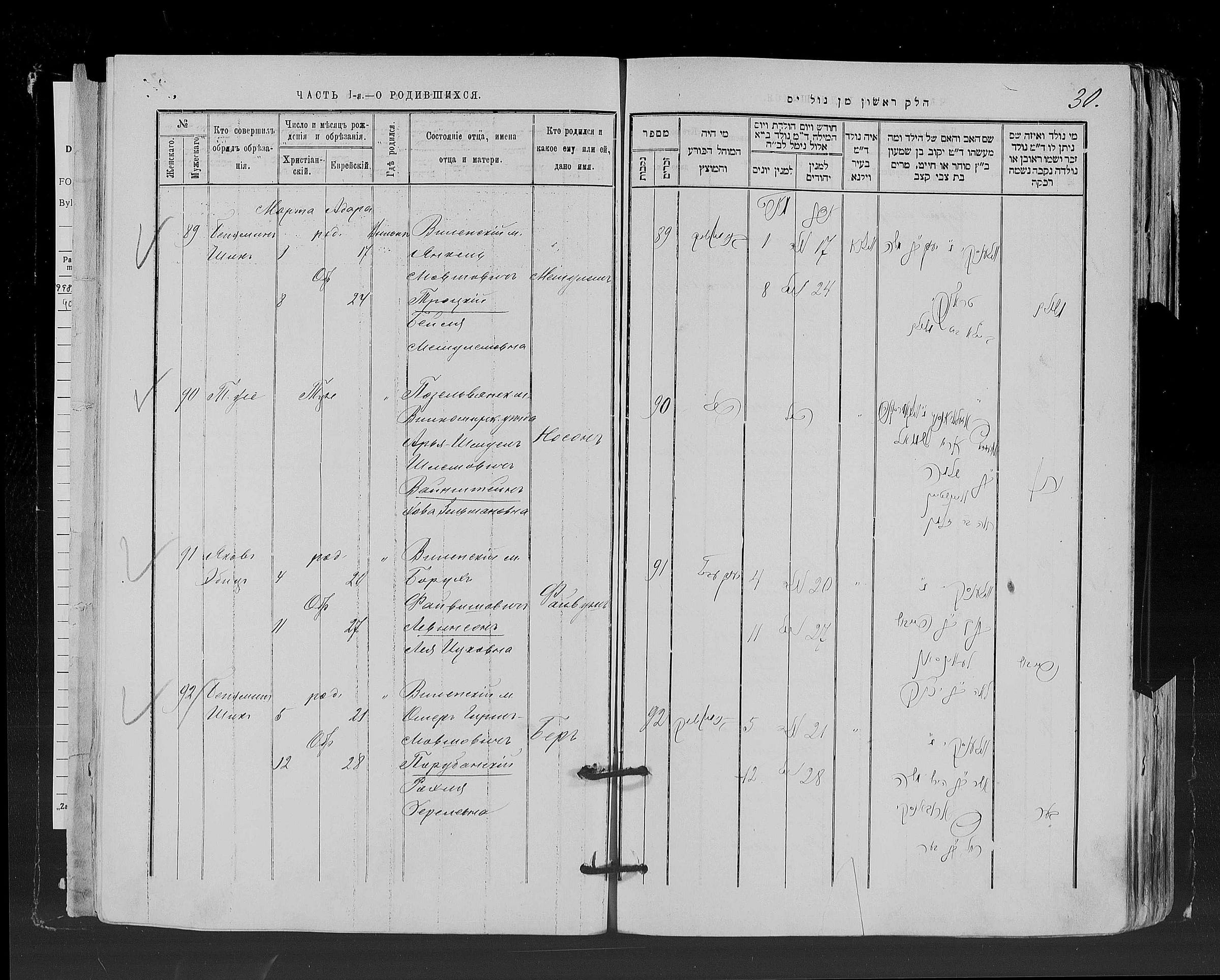 Birth Register