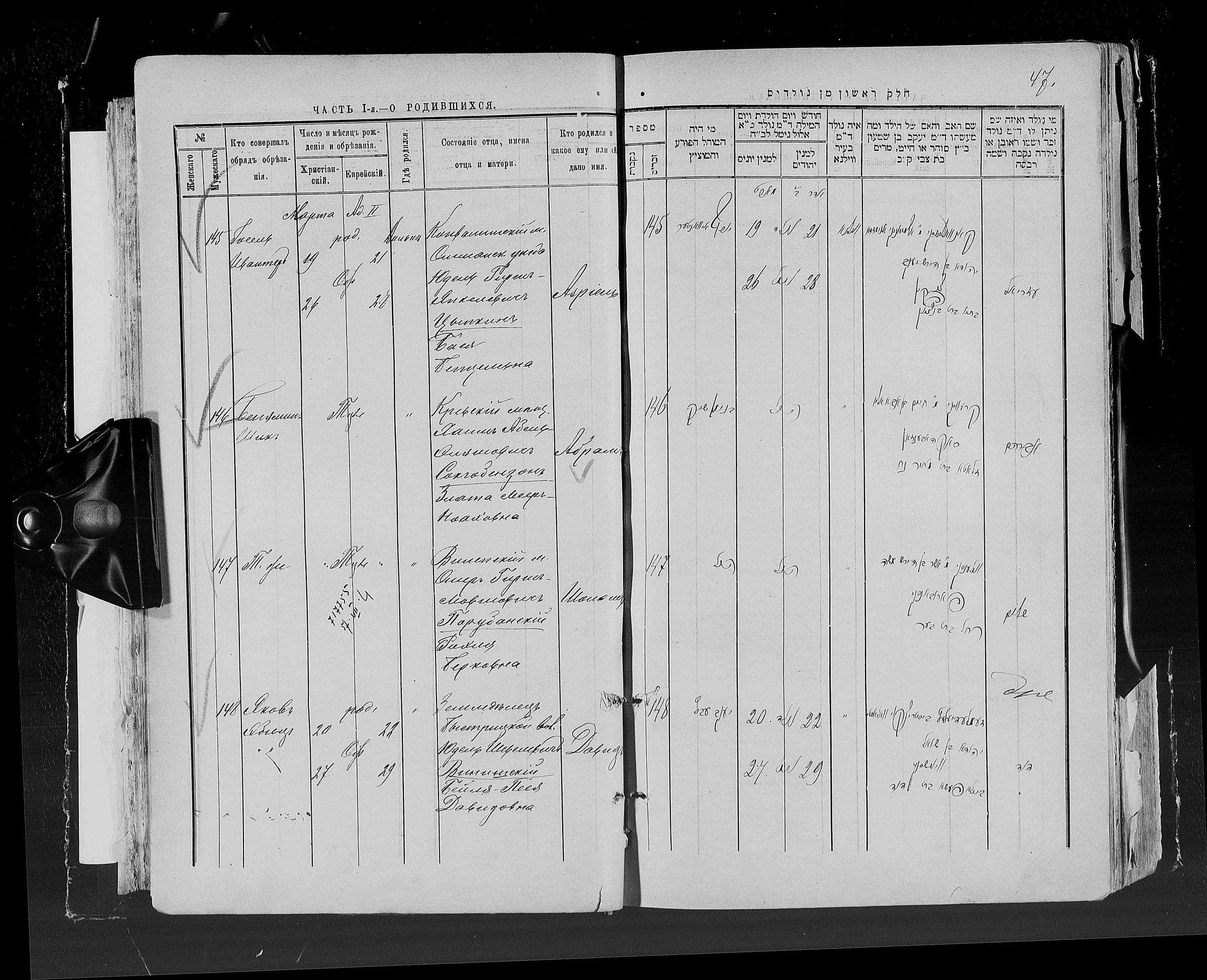 Birth Register
