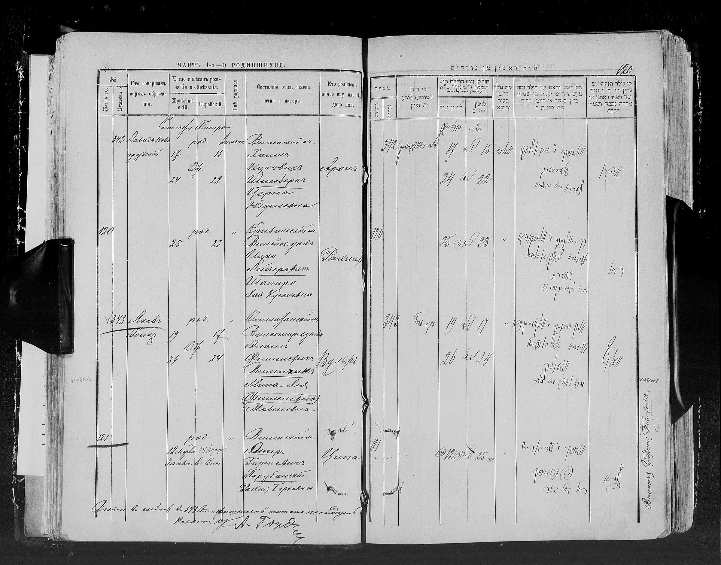 Birth register