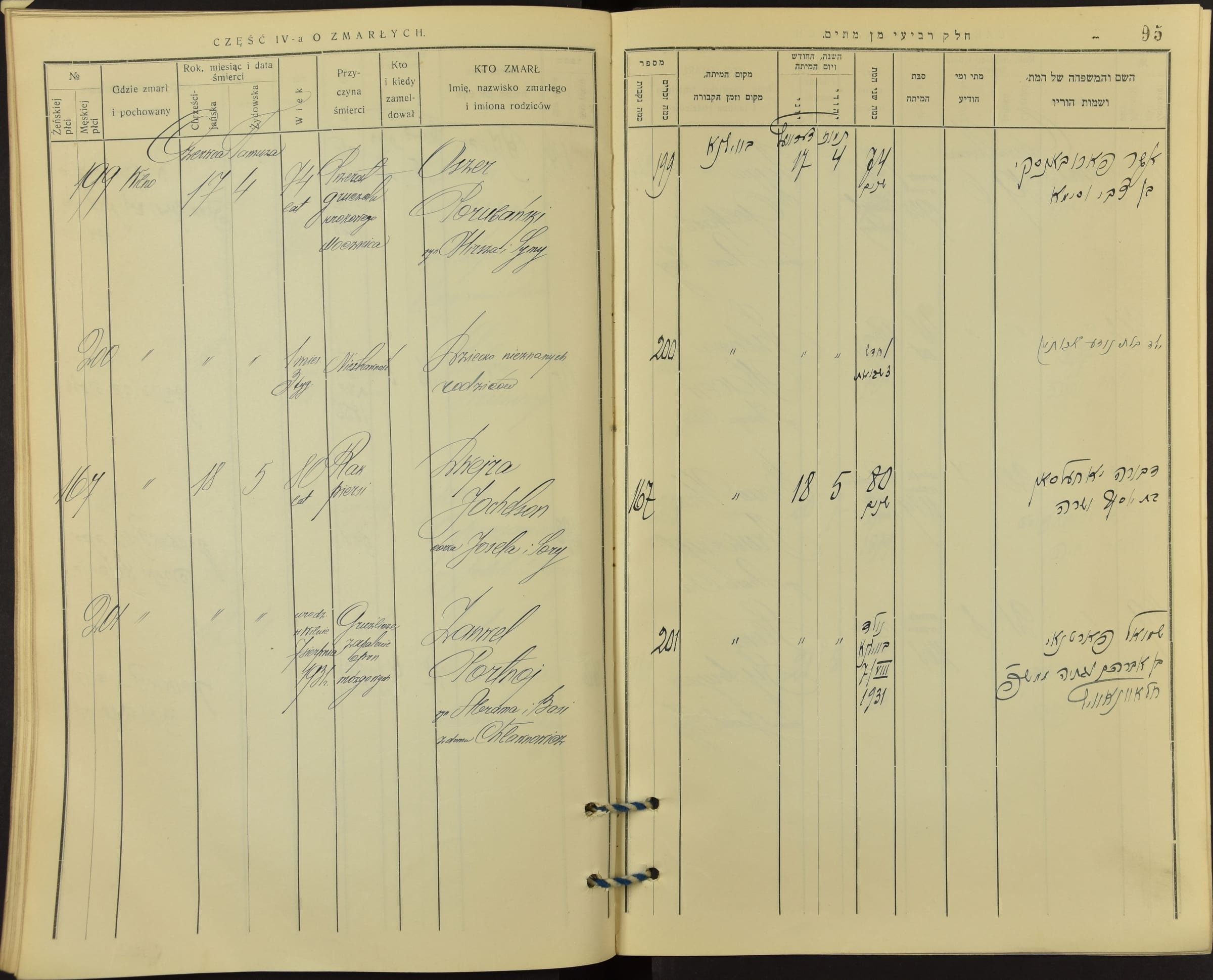 Death register