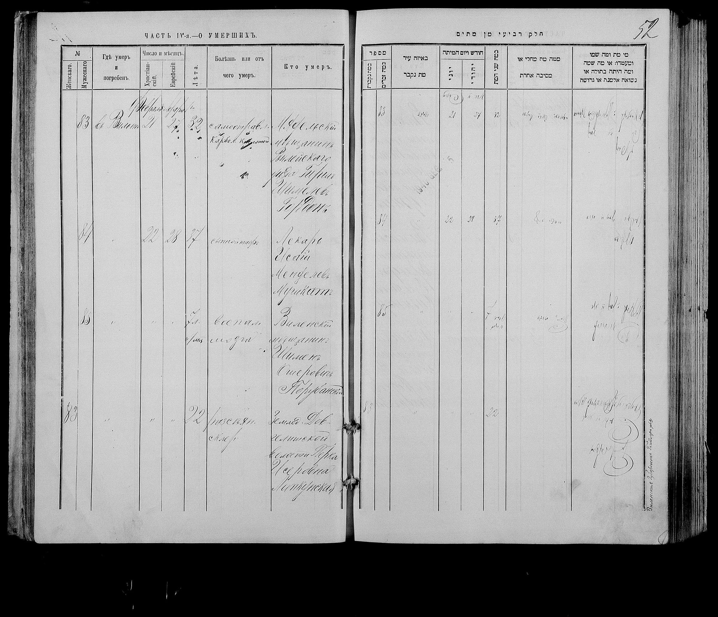 Death register