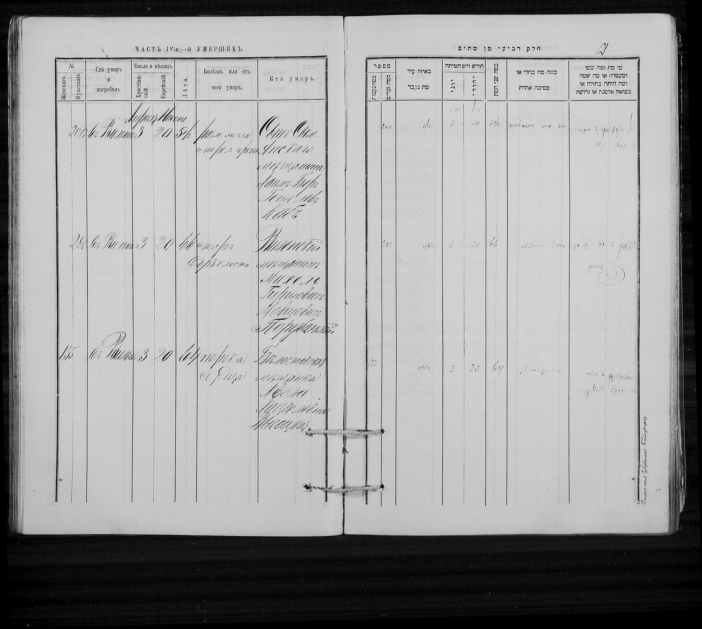 Death register