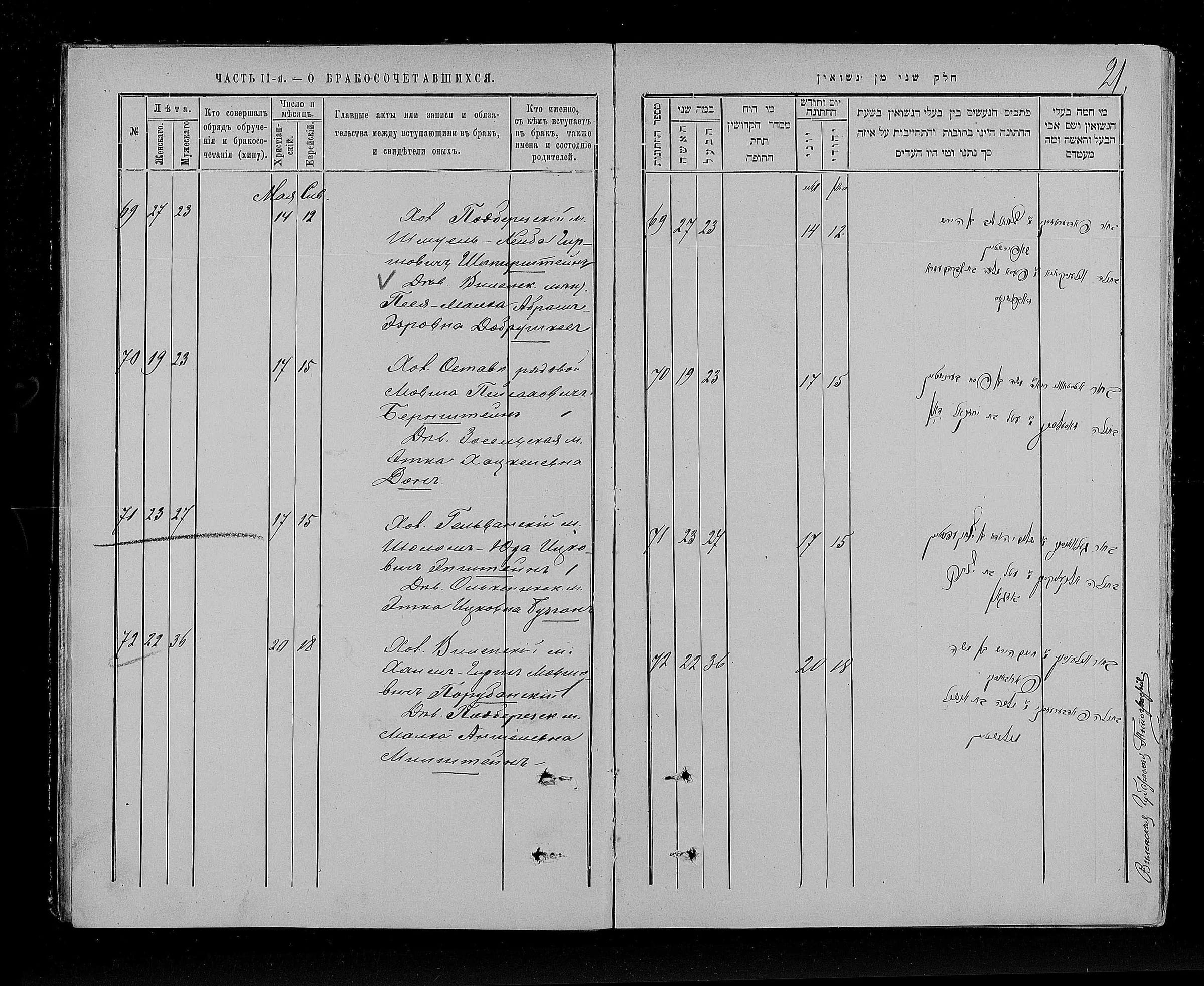 Marriage register