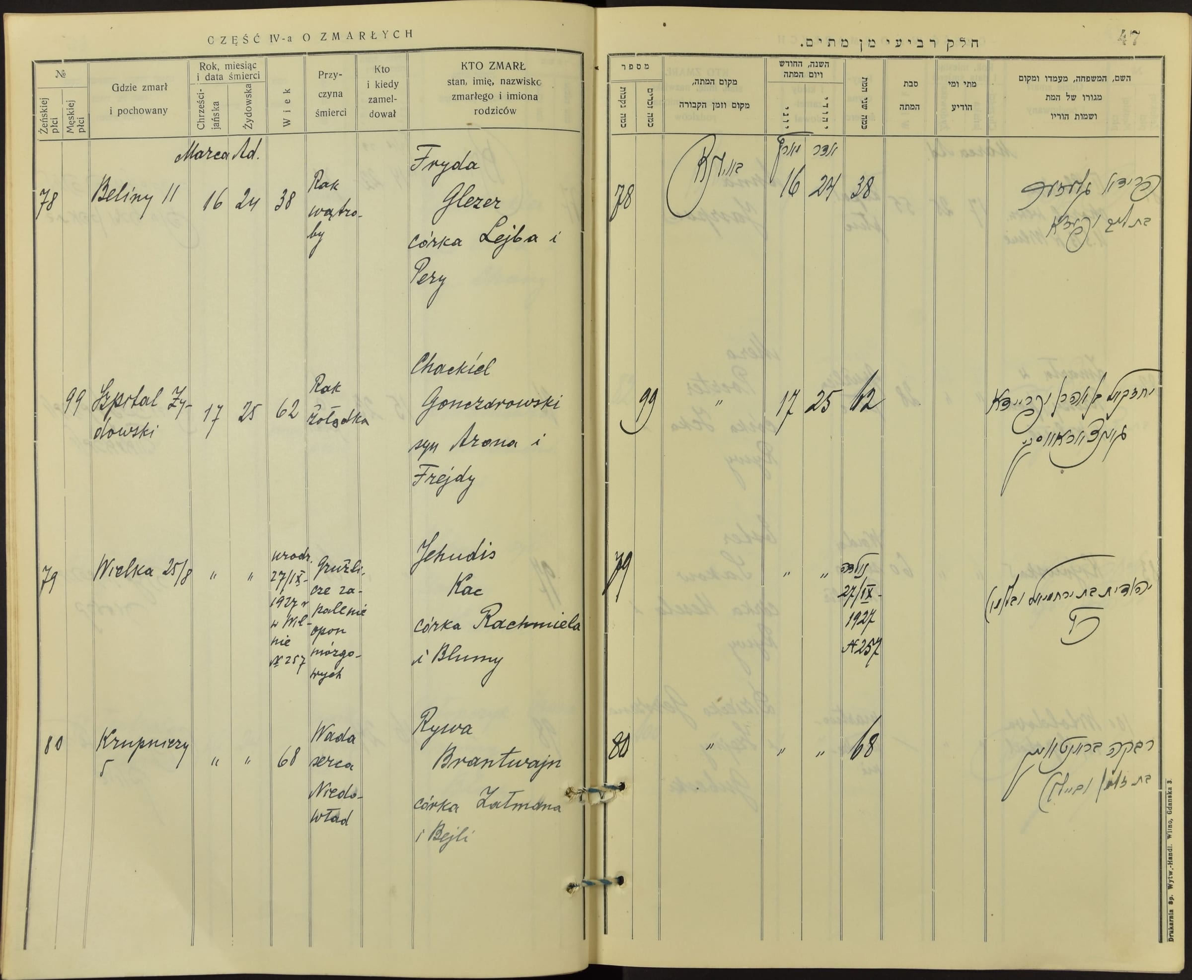 Death register