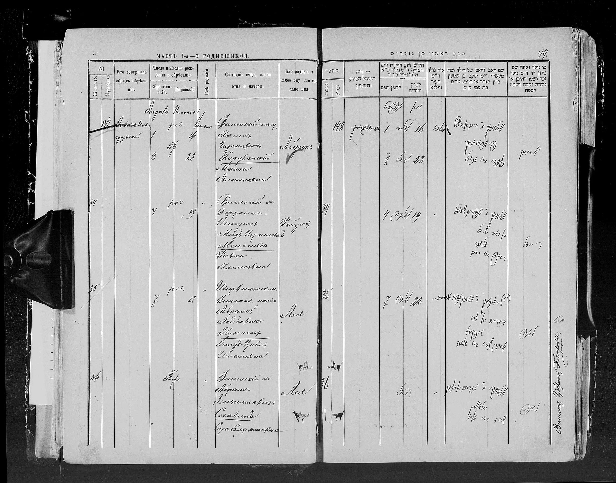 Birth register
