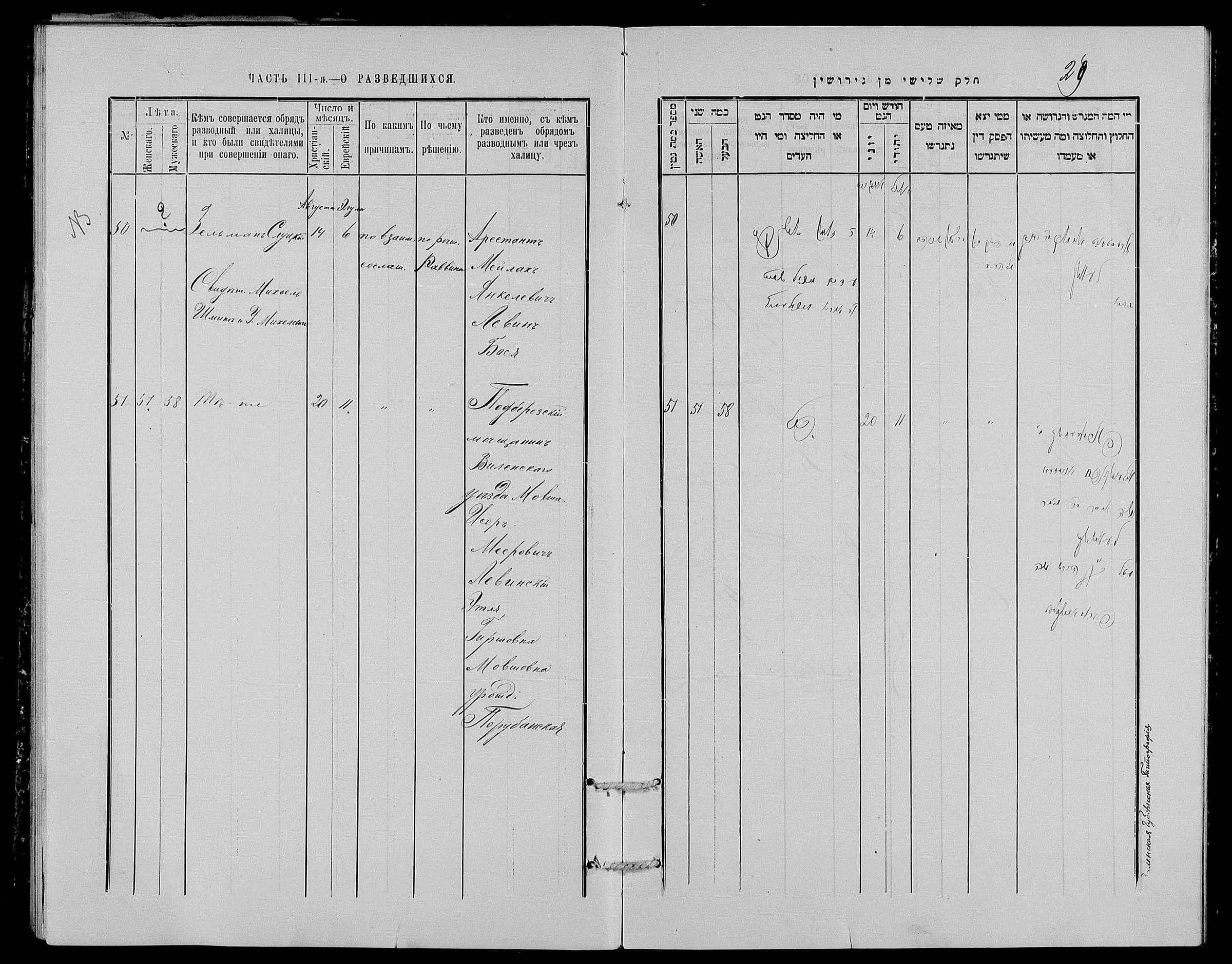 marriage register