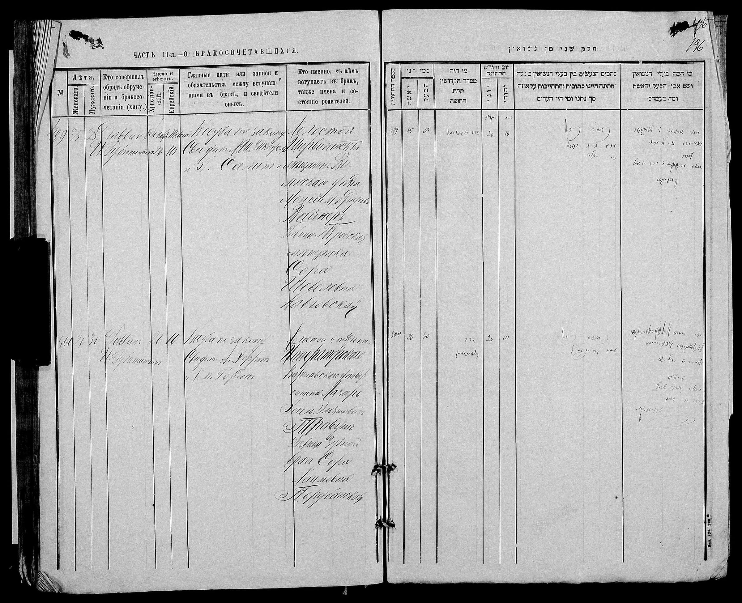 Marriage register