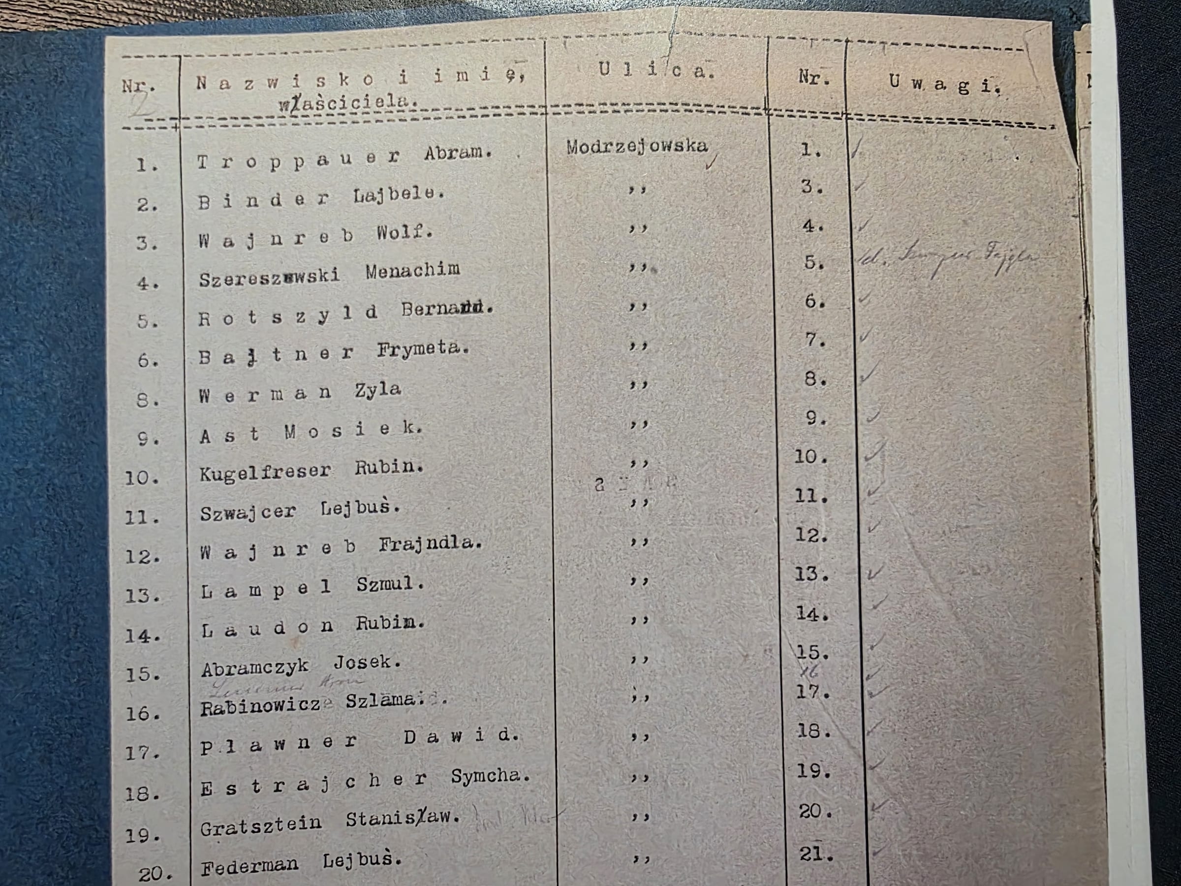House register 1919