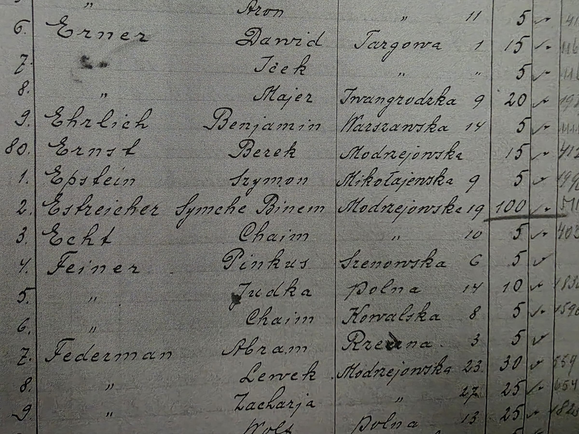 Donation 1916