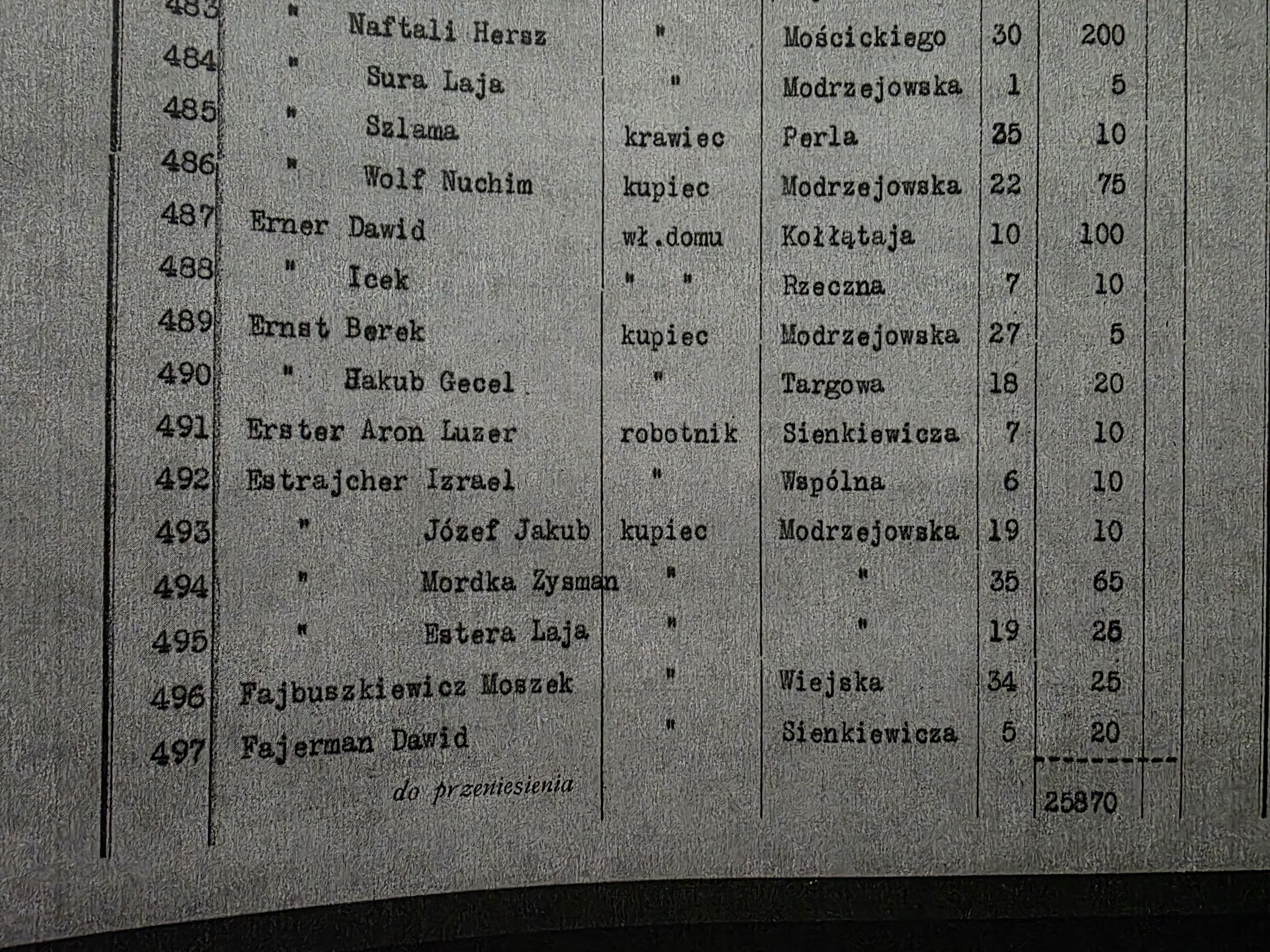 Donation 1939
